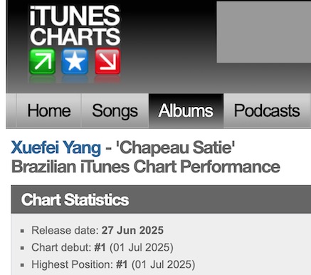 Brazil iTunes chart #1