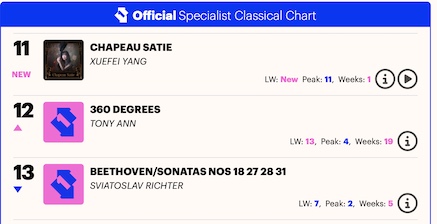 UK Official Specialist Chart #11